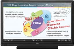 Sharp PN-L603B Aquos Board 60″ Edge Lit LED Backlight Interactive Display System [USED]