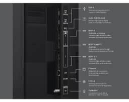 Samsung 65" Micro RGB R85H 4K Smart TV (2026) MRN65R85HAFXZA – A diagram of the connectivity ports on the Samsung Micro RGB R85H