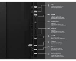 Samsung 75" Micro RGB R95H 4K Smart TV (2026) MRN75R95HAFXZA – A diagram of the connectivity ports on the Samsung Micro RGB R95H
