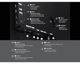 Samsung 42" OLED S90H 4K Smart TV (2026) QN42S90HAEXZA – A diagram of the connectivity ports on the Samsung OLED S90H