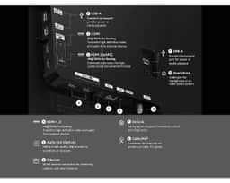 Samsung 77" OLED S90H 4K Smart TV (2026) QN77S90HAEXZA – A diagram of the connectivity ports on the Samsung OLED S90H