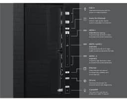 Samsung 98" The Frame LS03HE QLED 4K Art TV (2026) QN98LS03HEFXZA – Back panel diagram of the ports available on The Frame LS03HE