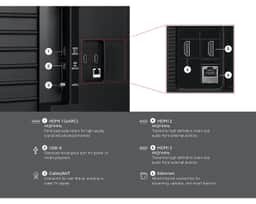 Samsung 50" Mini LED M70H 4K Smart TV (2026) UN50M70HAFXZA – A diagram showing the various USB, HDMI, Cable and Ethernet ports available on every Samsung Mini LED M70H Smart TV