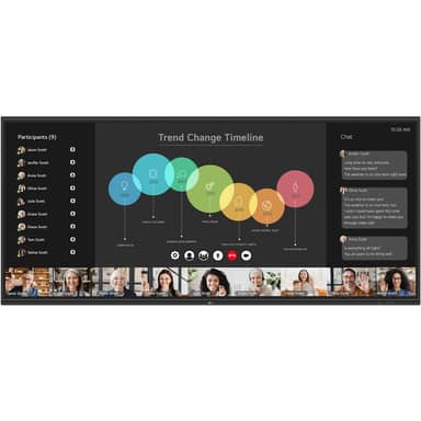 105"Touch Native Resolution 5120x2160 (5K) 400nit