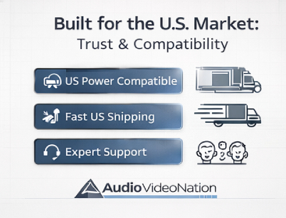 Samsung QMR commercial display features, including 24/7 operation, VESA mounting, US power compatibility, and Samsung Knox security